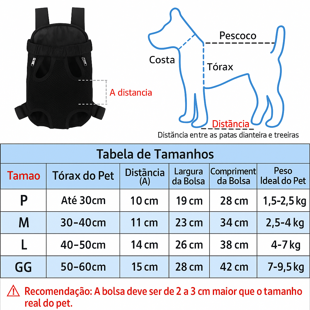 Bolsa/Saco Transportadora para Gatos e Cães – Conforto Frontal ou Traseiro em Qualquer Passeio