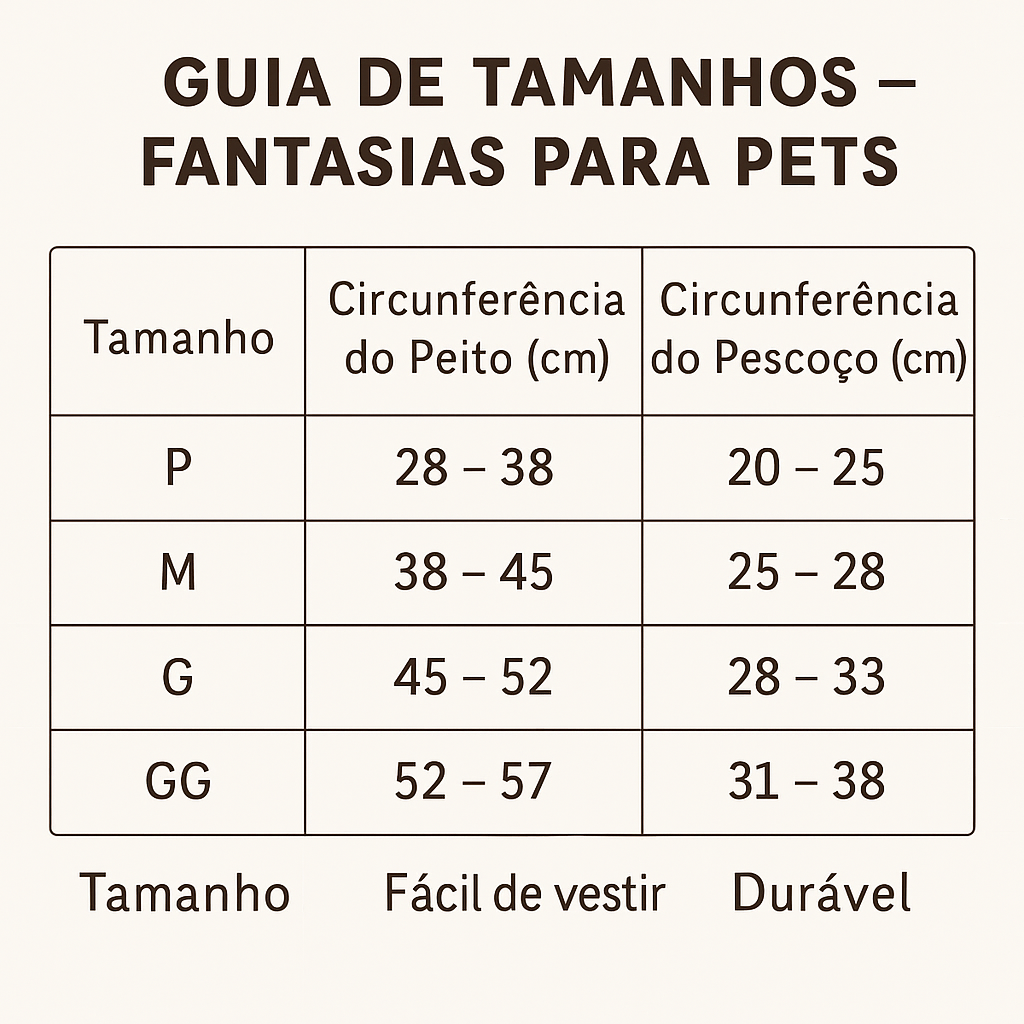 Fantasias Divertidas – Roupas Temáticas para Cães e Gatos