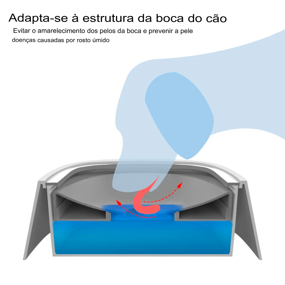 Tigela para Água com Flutuante