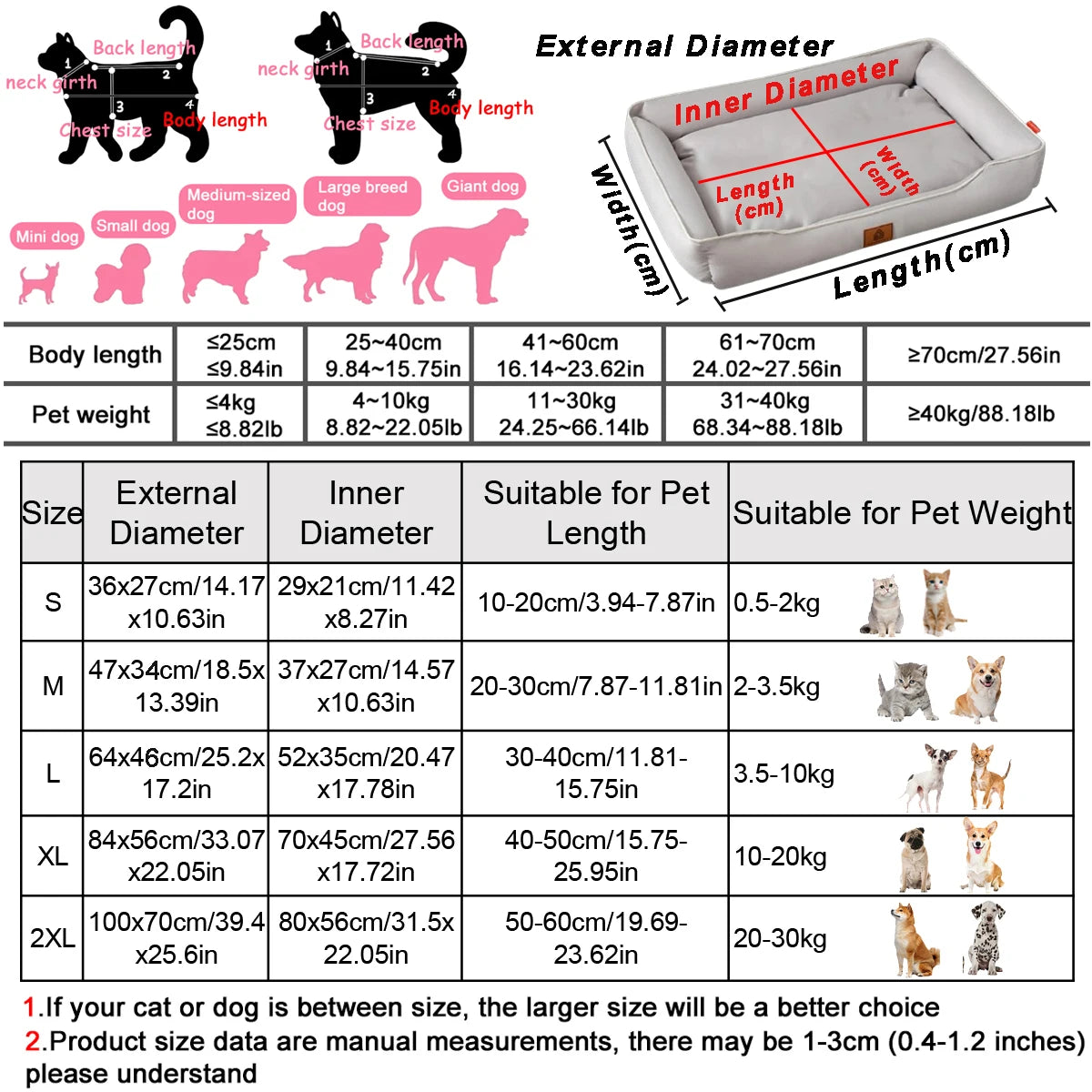 Caminha Premium para Pets