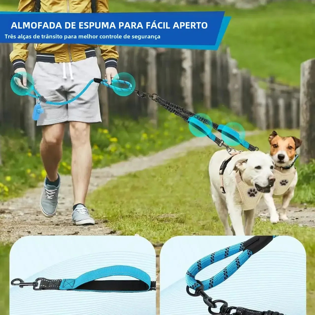 Guia Dupla Reflexiva com Giro 360° e Alças de Trânsito – Para Passeios com Um ou Dois Cães.