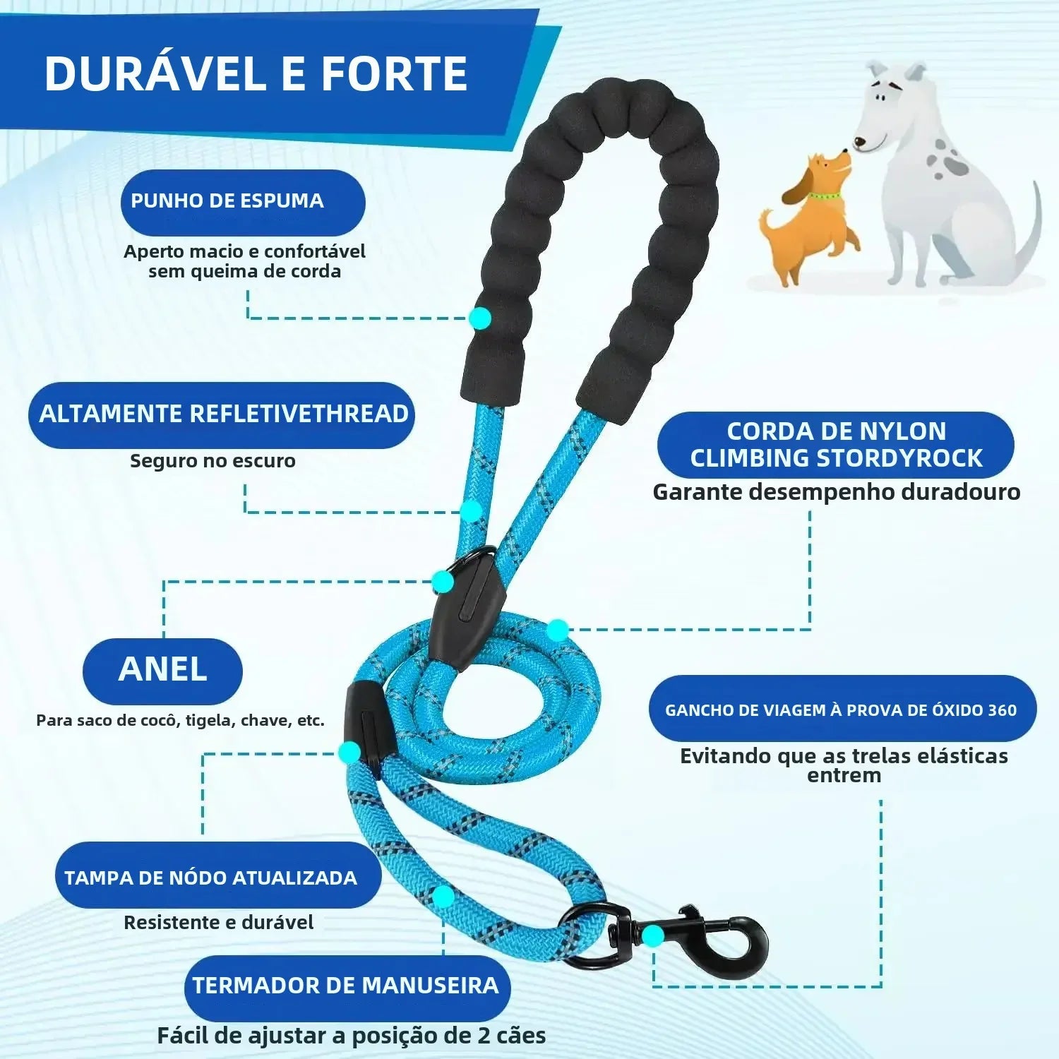 Guia Dupla Reflexiva com Giro 360° e Alças de Trânsito – Para Passeios com Um ou Dois Cães.