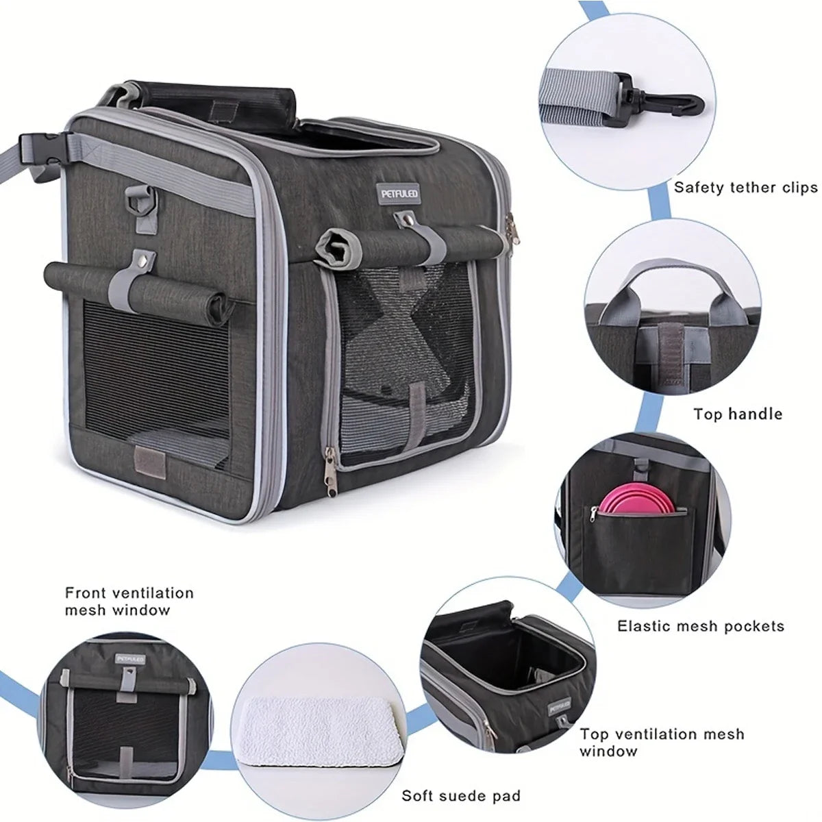 Cesta Dobrável para Bicicleta e Mochila Transportadora para Pets