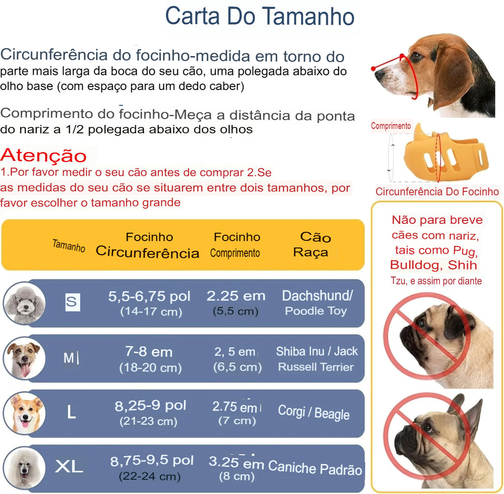 Focinheira para Cães